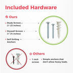 TIDYME Garage Tool Organizer Wall Mount, 80", 5 Racks 10 Hooks, 500 lbs - Image 5