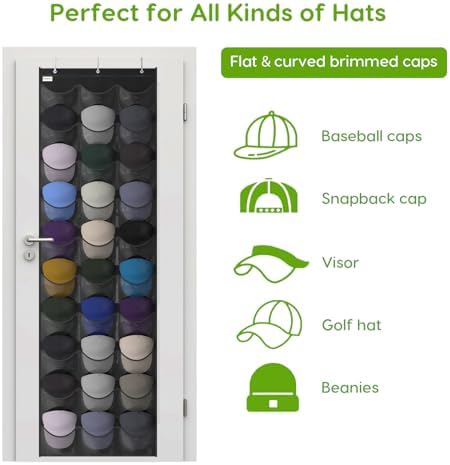 Baseball Hat Rack, 30 Pocket Over-The-Door Hat Organizer with Clear Deep Pockets to Display Baseball Caps Collection, Complete with 3 Over Door Hooks (Black, 30 Pockets) - Image 4
