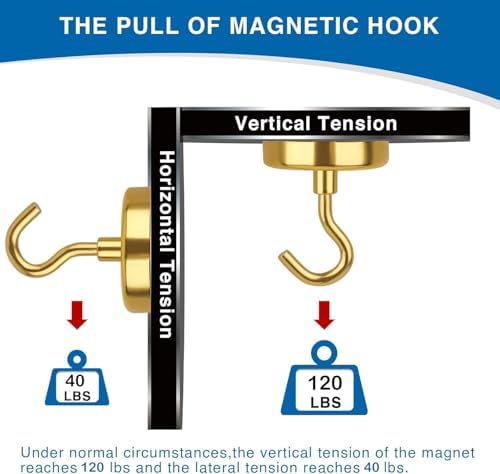 LOVIMAG Magnetic Hooks for Cruise Essentials 2026 Cabins Door 12 P-130LBS - Image 4