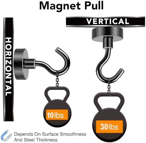 MIKEDE Magnetic Hooks 30Lbs+ Black Heavy Duty Earth Magnets with Hook - Image 3