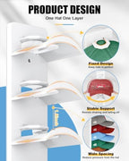 Hat Organizer for Baseball Caps, 2 Pack Strong Adhesive Hat Rack for Wall, Multilayer Wall Mount Hat Storage Holder for Closet Door - Hat Hanger Hold Up to 18 Hats (White) - Image 3