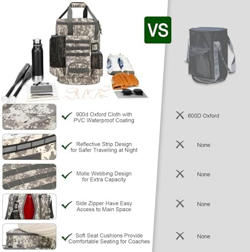 Baseball Bucket Bag, Softball Coaches Bags Fit 6 Gallon Buket - Image 5