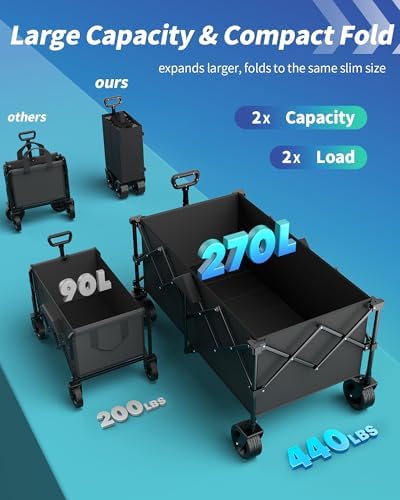 45.5" L Kitsure Collapsible Wagon with Wheels, 440LBS Heavy Duty Cart - Image 2