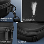 Epesoware Small Hard Hat Travel Case, Ideal for 2 Baseball Caps - Image 5