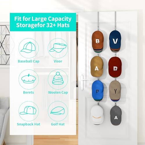 HapiRm Over Door Hat Rack - 2 Packs Hat Organizer with 8 Hooks Design, Hanging Baseball Cap Organizer Storage Holds Up to 40 Caps for Door, Bedroom, Closet (Sliver) - Image 5