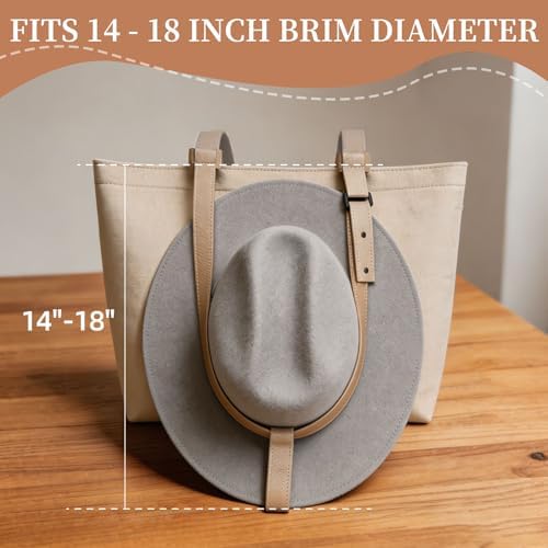 Hat Holder Strap for Bags, Backpacks, Luggage,Totes & Fedora, Panama - Image 4