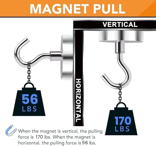 DIYMAG Magnetic Hooks 20pcs 170lbs Cruise Essentials 2026 Magnet Hook - Image 3