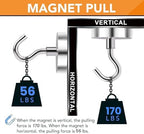 DIYMAG Magnetic Hooks 20pcs 170lbs Cruise Essentials 2026 Magnet Hook - Image 3
