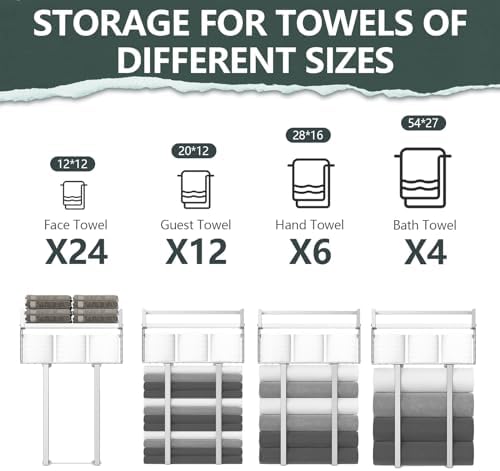 Towel Racks for Bathroom, Bathroom Shelf Over Toilet,Floating Shelves with Towel Rack Paper Holder Storage Basket,Floating Shelves for Wall Decor,Silver - Image 6