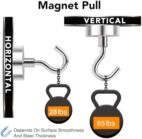 MIKEDE Magnetic Hooks 85Lbs+ Heavy Duty Magnet Hook for Cruise Cabins - Image 3