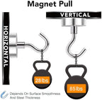 MIKEDE Magnetic Hooks 85Lbs+ Heavy Duty Magnet Hook for Cruise Cabins - Image 3