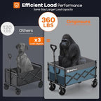 Originsure 110L Portable Foldable Wagon Cart, 360lbs Heavy Duty, Grey&Blue - Image 4