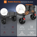 Originsure 300L Collapsible Beach Wagon Cart with Big Wheels, 560lbs, Grey - Image 5