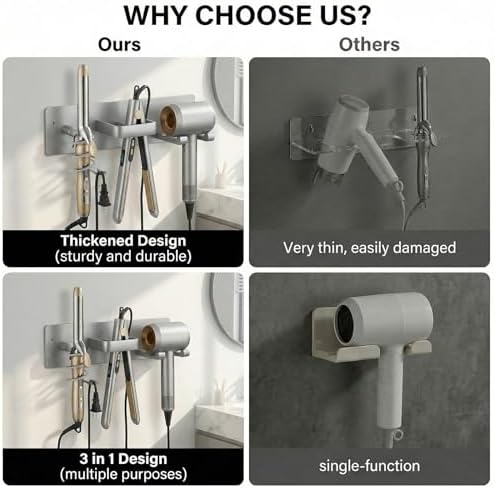Hair Dryer Holder Hair Tool Organizer Metal Wall Mount (Silver) - Image 5