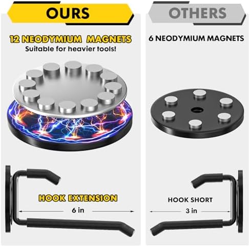 Strong Magnetic Hooks Heavy Duty - 2 Pack Rare Earth Magnets for Garage Utility Storage 20lb Hold | Hang Ladder, Power Tools, Toolbox, Shovel, Broom, Extension Cord(E-Blackpro 2) - Image 5