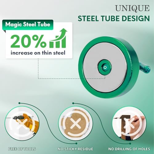 Neosmuk Magnetic Hooks Steel Tube Design for Cruise,80lb+ Green,10 Pack - Image 3