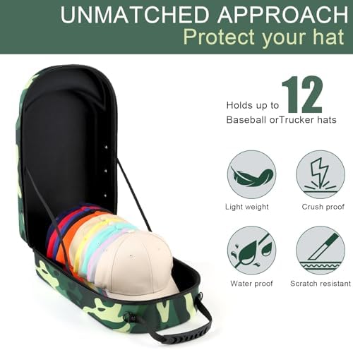 GERMUN Hard baseball hat case, Hat Carrier Travel Case with Adjustable Shoulder Strap, Hat cap case for 12 Baseball Caps - Perfect for Traveling & At-Home Storage (Camo Green) - Image 2