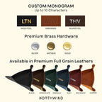 Northwind Personalized Leather Valet Tray – Made in USA - Custom Monogramed Full Grain Leather Catchall Tray for Men, Desk Organizer & Groomsmen Gift, Perfect Storage for Nightstand, Dresser - Image 2
