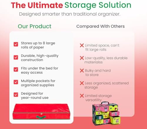 Handy Laundry Gift Wrap Storage Organizer, Easily organize Wrapping Paper, Ribbons, Bows, Scissors, Fits 18-24 Standard Rolls, Keeps Gift Supplies in Perfect Condition & Ready for Next Season, (Red) - Image 6