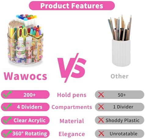 Acrylic Pencil Organizer for Desk Crayon Organizer with Adhesive Sticker - Image 4
