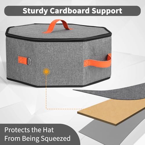 kushon Hat Storage Box for Women & Men, Hardboard Support Cowboy Hat Boxes with 1 Door Hook Hat Organizer for Travel(Grey) - Image 2