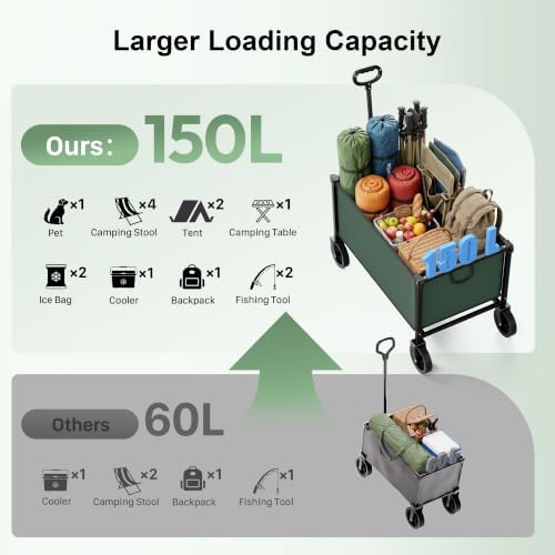 29.3" Collapsible Wagon Cart, 150L Heavy Duty Folding Utility Wagon with Wheels, 260 lbs Load, Portable Rolling Cart for Garden, Shopping, Sports, Camping, Army Green - Image 5