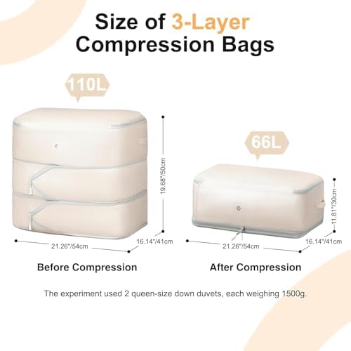 DIMJ Comforter Storage Bag - Large Capacity Ultra Space Saving Self Compression Organize for Duvet, Pillow, Bedding, Blanket Storage Organizer Nylon Compression Bags - Image 3
