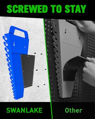 SWANLAKE Magnetic Wrench Organizer Toolbox Holder, 2-Pack SAE (1/4'' to 1-1/16''), Metric (6mm to 27mm) Ratchet Wrench Organizers, Total Hold 30 Slots Wrench Holders for Tool Box - Image 5