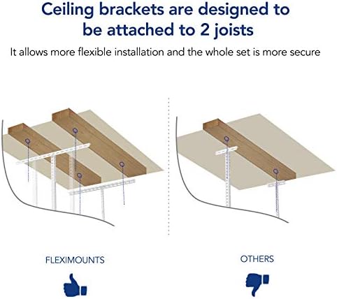 FLEXIMOUNTS 2x8 Overhead Garage Ceiling Storage Rack Organization, Black - Image 6
