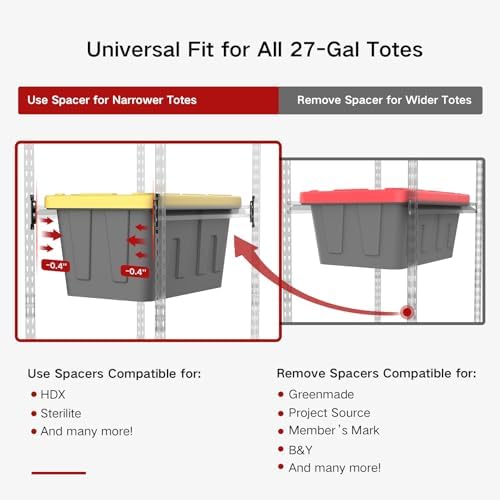 FERO 27 Gallon Tote Storage Rack, Heavy-Duty Storage Bin Rack Organizer, 5-Tier Standing Storage Bin Shelves, 250 lb Capacity, Maximize Space for Garage, Warehouse, Utility(Totes Not Included) - Image 3