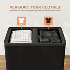 Double Laundry Hamper with Lid, 150L Large Laundry Basket 2 Compartments - Image 6