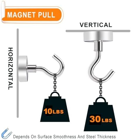 MIKEDE Magnetic Hooks 30Lbs+ Strong Magnetic Hook for Cruise Cabins - Image 3