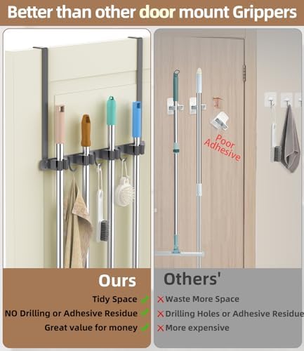 Broom Holder Over The Door with Hooks -304 Stainless Steel (Space grey) - Image 7