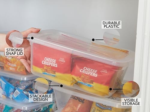 Rubbermaid Cleverstore Home/Office 6 Quart Clear Plastic Storage Tote Container Box Bin with Lid for Garage or Basement, (12 Pack) - Image 5