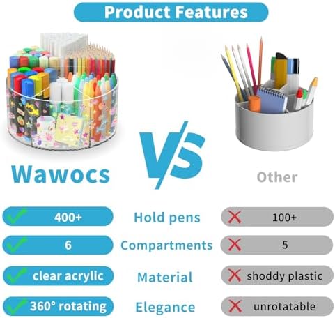Acrylic Pen Holder for Desk Organizer Holder with 2 Adhesive DIY Stickers - Image 4