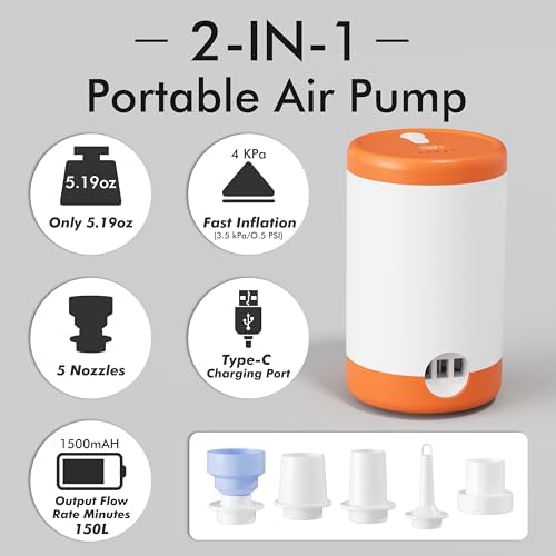 GONGSHI Vacuum Storage Bags with Electric Pump, 32-Piece Set | 1500mAh Rechargeable Cordless Pump, Ideal for Travel, Closet Organization, Moving, Dorms, Seasonal Storage, Clothes & Bedding - Image 5