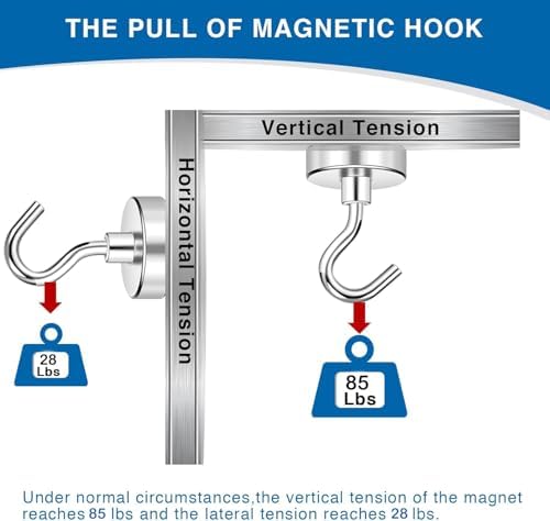 LOVIMAG Magnetic Hooks for Cruise Essentials 2026 Cabins Door 25 Pack-85LBS - Image 5