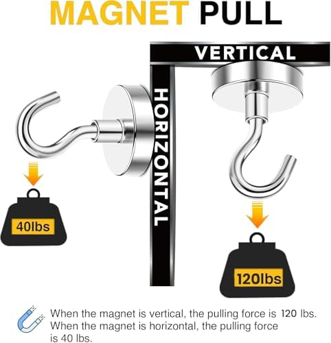DIYMAG Magnetic Hooks 20pcs 120lbs Cruise Essentials 2026 Magnet Hook - Image 4
