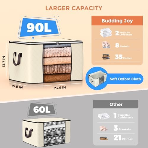 90L Large Storage Bags, 4 Pack Clothes Storage Bins Closet Organizers | Foldable Storage Containers, with Reinforced Handle, for Clothing, Blanket, Comforters, Bed Sheets, Pillows and Toys - Image 2