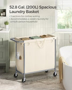 SONGMICS Laundry Basket with Wheels, 3-Section, 52.7 Gallons (199.5 L) - Image 3