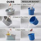 Haundry Compact Mop Bucket with Handle, Rectangular Cleaning Bucket and Caddy for Cleaning Supplies, 10L, Grey - Image 5