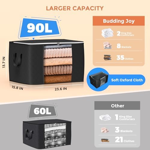 90L Large Storage Bags, 6 Pack Clothes Storage Bins Closet Organizers | Foldable Storage Containers, with Reinforced Handle, for Clothing, Blanket, Comforters, Bed Sheets, Pillows and Toys - Image 2