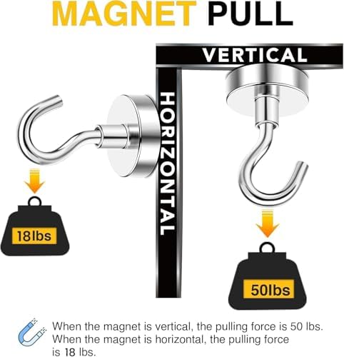 DIYMAG Magnetic Hooks 12pcs 50lbs Cruise Essentials 2026 Magnet Hook - Image 4