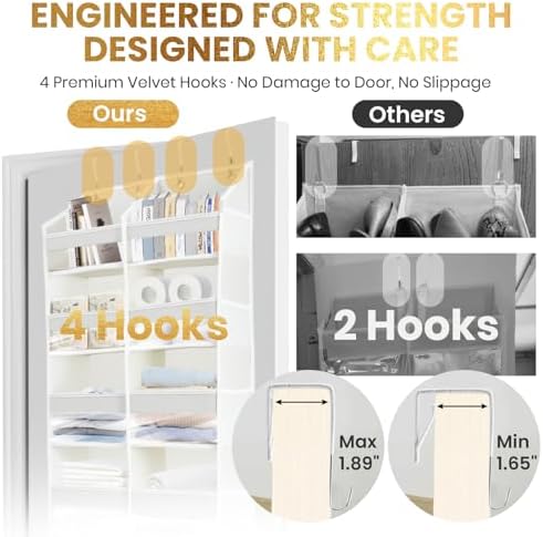 HOMELUX THEORY Over the Door Organizer, 6-Tier XL, 100D Fabric, Ivory | Extra wide over the door organizer, 65 lb capacity, 12 side mesh pockets, heavy-duty 100D fabric, bedroom & nursery storage - Image 4