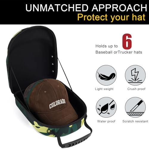 GERMUN Hard baseball hat case, Hat Carrier Travel Case with Adjustable Shoulder Strap, Hat cap case for 6 Baseball Caps - Perfect for Traveling (Camo Green) - Image 2