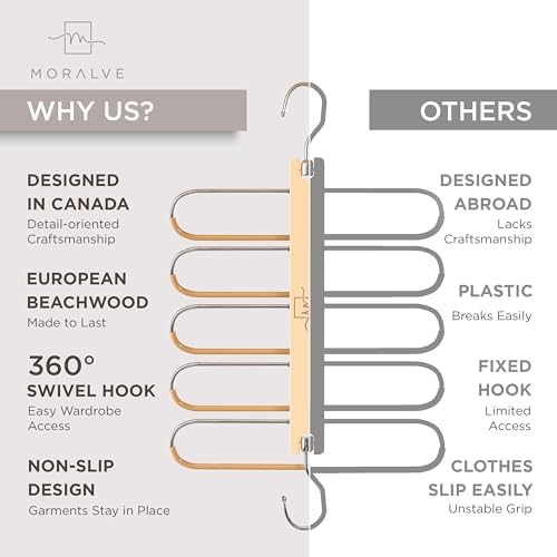 MORALVE Pants Hangers Space Saving - 2 Pack European Beechwood Scarf and Jean Hangers - Closet Organizer and Space Saver Pant Rack, Leggings Hanger, and Scarf Holder with 360° Swivel Hook - Image 5