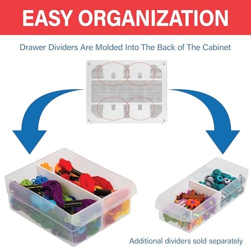 Akro-Mils 64-Drawer Plastic Storage Cabinet, 20" W x 6" D x 16" H, Red - Image 5