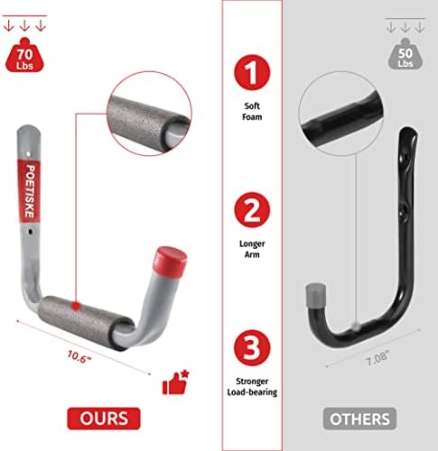 unp POETISKE Utility Hooks Ladder Hooks with 9.8'' Jumbo Arm Garage Storage Organizer Hang Folding Chair Bike Ski Tool Heavy Duty 4PC - Image 4
