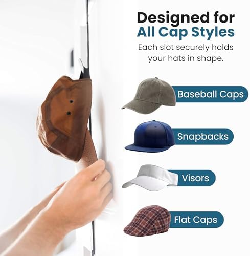 Jokari Over-the-Door Hat Rack Organizer 4 Pack - Holds Up to 32 Baseball - Image 6