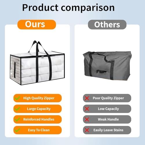 16 Pack-Extra Large Heavy Duty Moving Bags - Waterproof Storage Totes with Handles & Zippers, Foldable for College Dorm, Storage (Clear) - Image 3